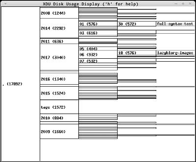 Window showing the xdu output of this blog